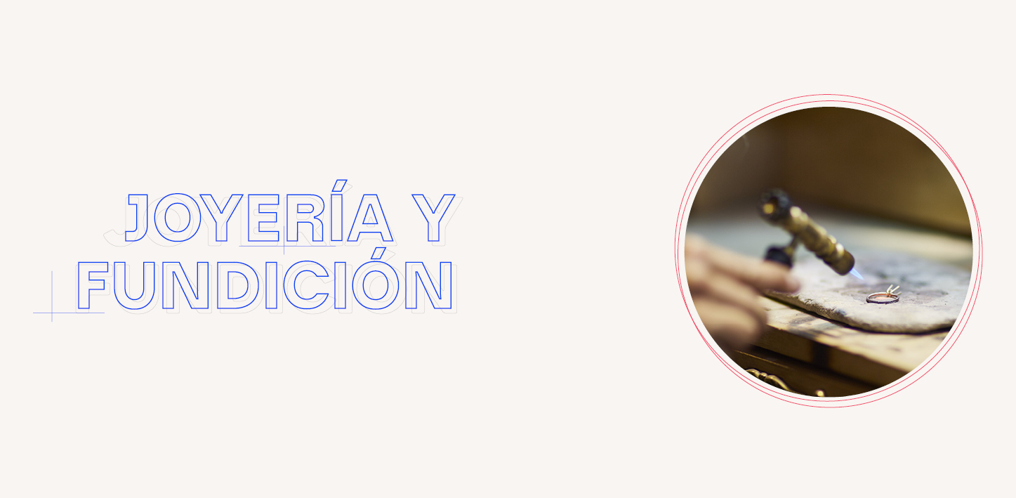 Joyería y fundición